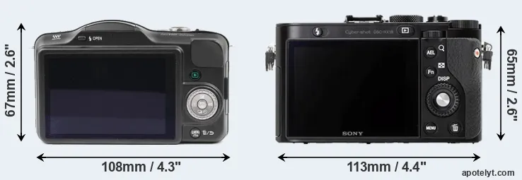 Comparison GF3 or RX1R rear