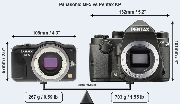Size Panasonic GF5 vs Pentax KP