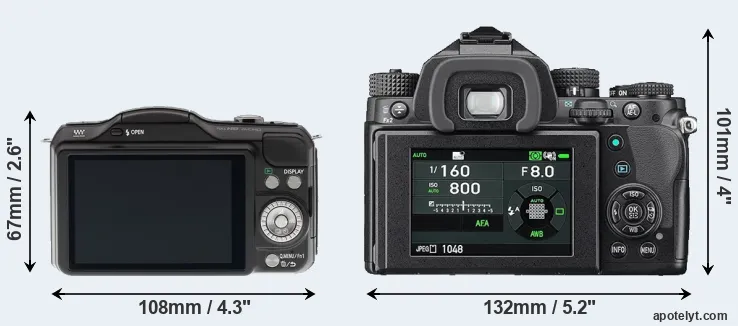 Comparison GF5 or KP rear