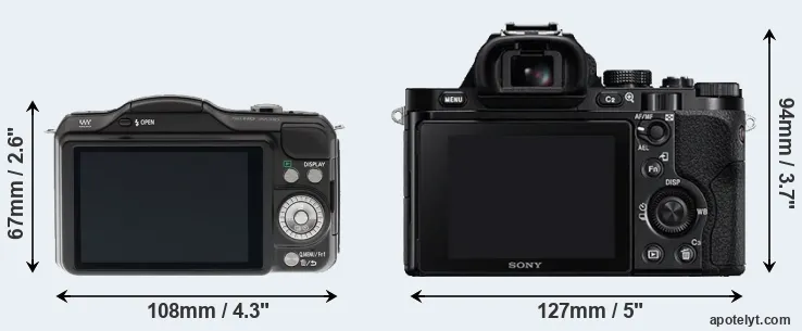 Comparison GF5 or A7R rear