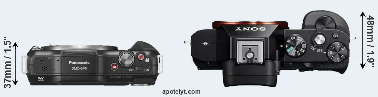 Compare GF5 versus A7R top