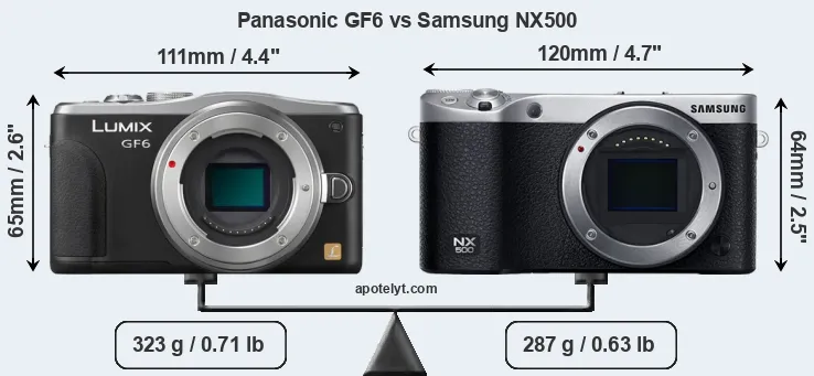 Size Panasonic GF6 vs Samsung NX500