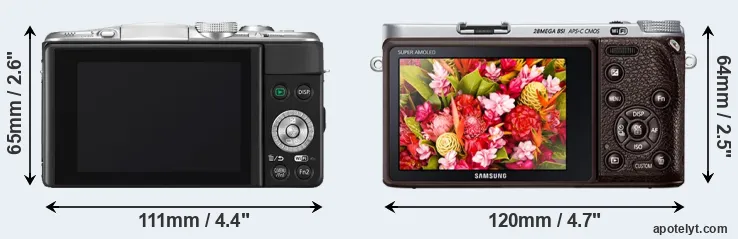 Comparison GF6 or NX500 rear
