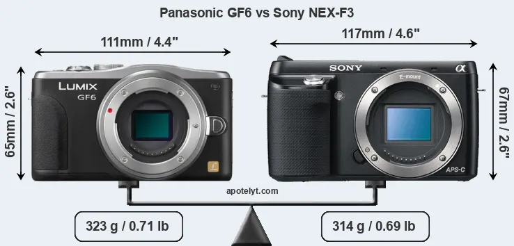 Size Panasonic GF6 vs Sony NEX-F3