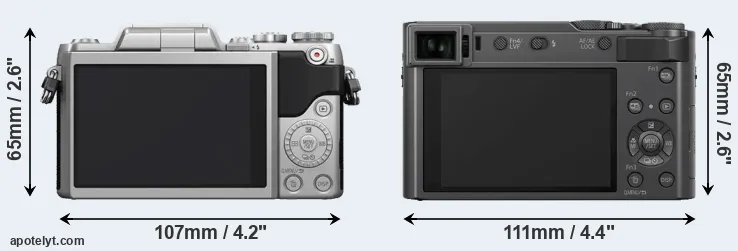 Comparison GF7 or ZS200 rear