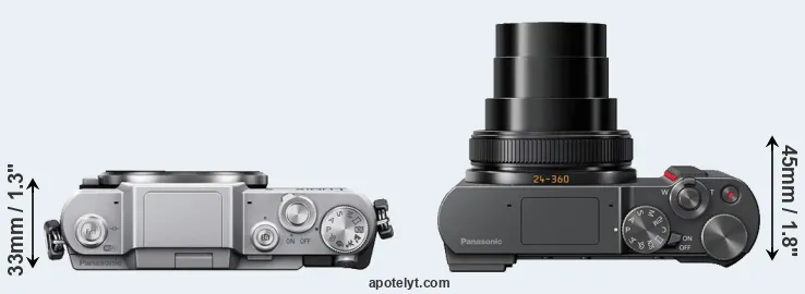 Compare GF7 versus ZS200 top