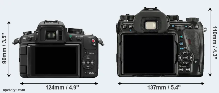Comparison GH1 or K-1 rear
