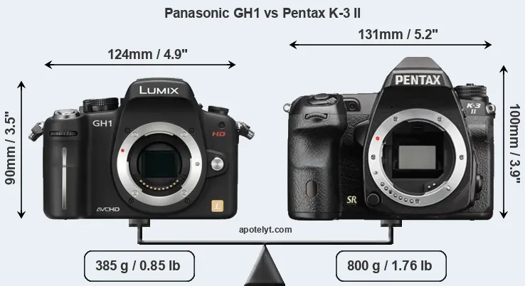 Size Panasonic GH1 vs Pentax K-3 II