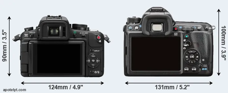 Comparison GH1 or K-3 II rear