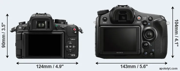 Comparison GH1 or A68 rear