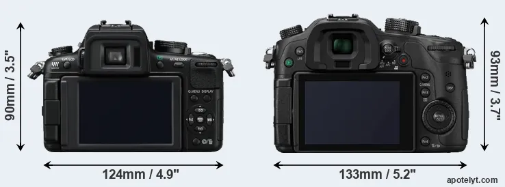 Comparison GH2 or GH4 rear