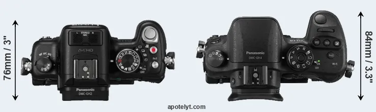Compare GH2 versus GH4 top