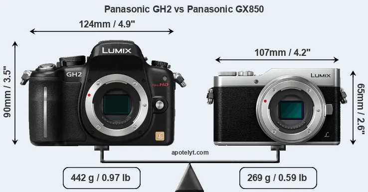 Size Panasonic GH2 vs Panasonic GX850