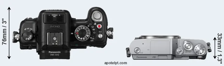 Compare GH2 versus GX850 top