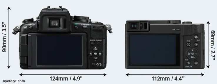 Comparison GH2 or ZS80 rear