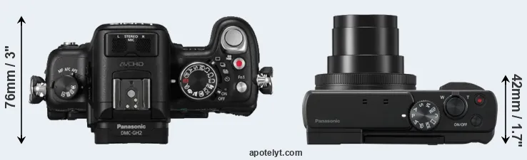 Compare GH2 versus ZS80 top