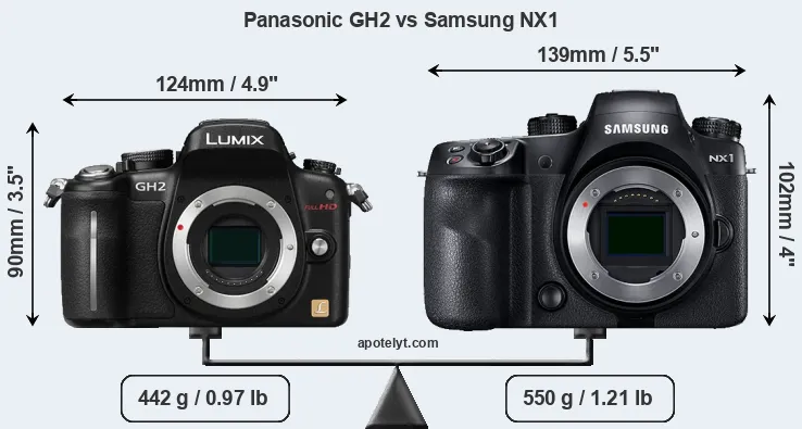 Size Panasonic GH2 vs Samsung NX1