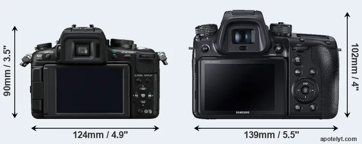 Comparison GH2 or NX1 rear