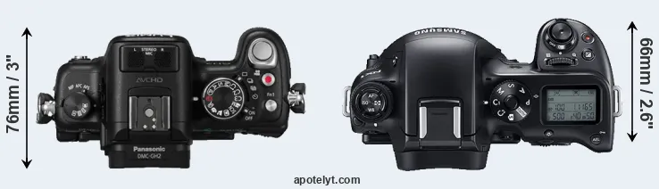 Compare GH2 versus NX1 top