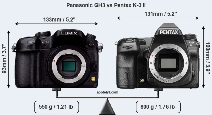Size Panasonic GH3 vs Pentax K-3 II