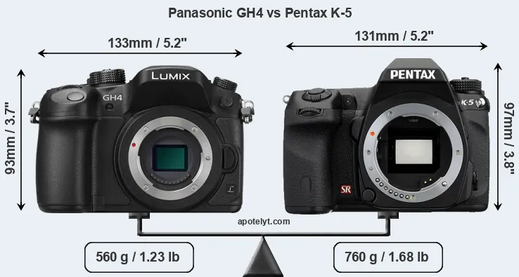 Size Panasonic GH4 vs Pentax K-5