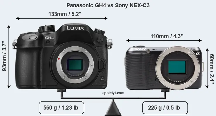 Size Panasonic GH4 vs Sony NEX-C3