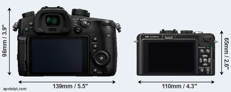 Comparison GH5 or LX5 rear