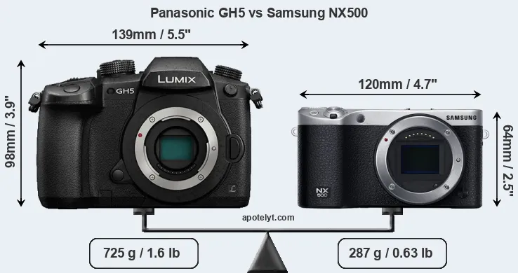 Size Panasonic GH5 vs Samsung NX500