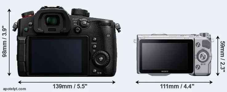 Comparison GH5s or NEX-5T rear