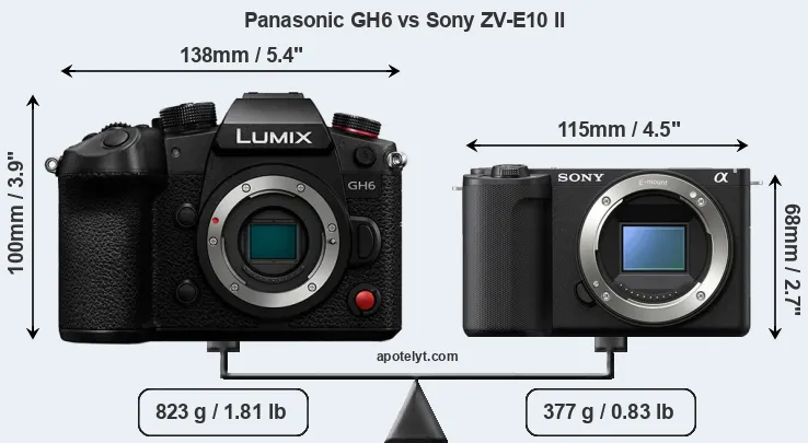 Size Panasonic GH6 vs Sony ZV-E10 II