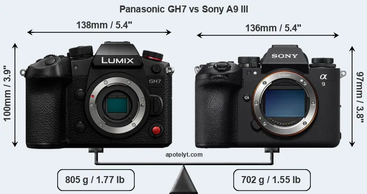 Size Panasonic GH7 vs Sony A9 III