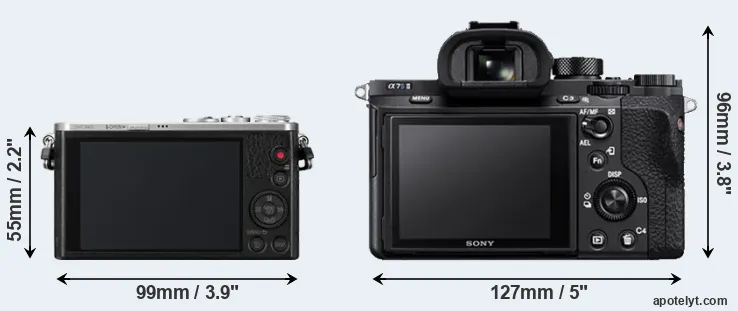 Comparison GM1 or A7S II rear