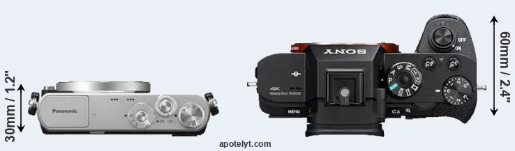 Compare GM1 versus A7S II top