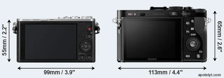 Comparison GM1 or RX1R II rear