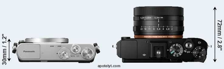 Compare GM1 versus RX1R II top