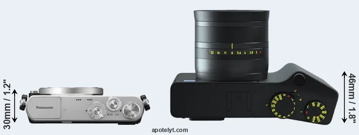 Compare GM1 versus ZX1 top