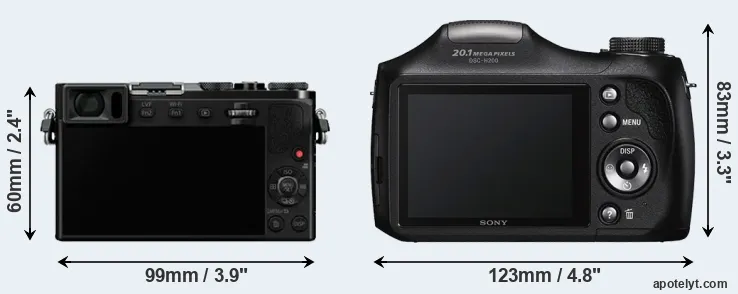 Comparison GM5 or H200 rear