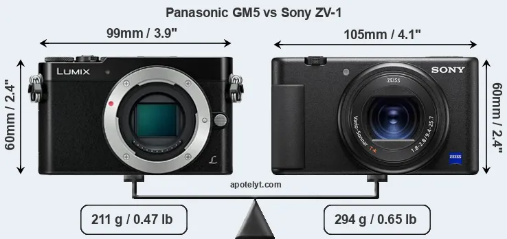 Size Panasonic GM5 vs Sony ZV-1