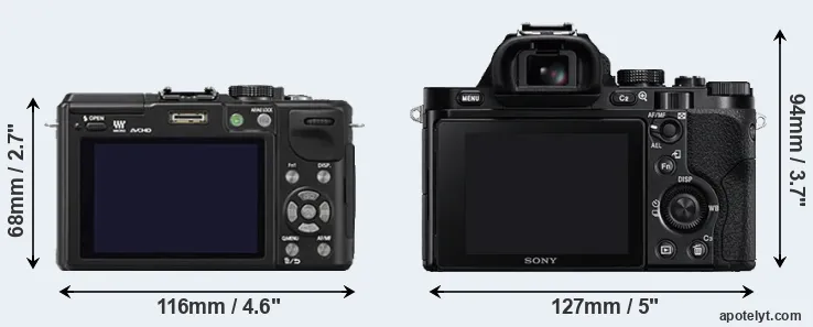 Comparison GX1 or A7 rear