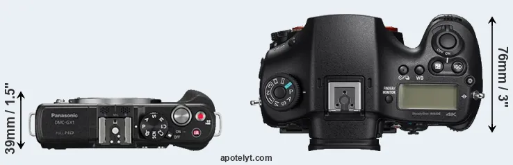 Compare GX1 versus A99 II top