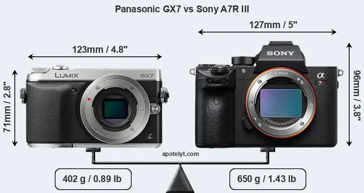 Size Panasonic GX7 vs Sony A7R III