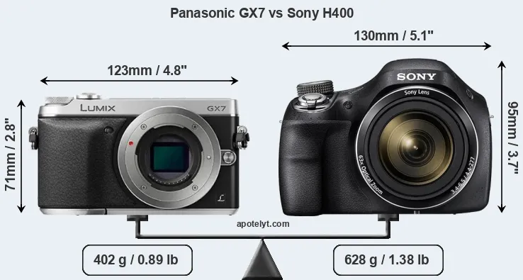 Size Panasonic GX7 vs Sony H400