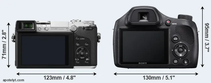 Comparison GX7 or H400 rear