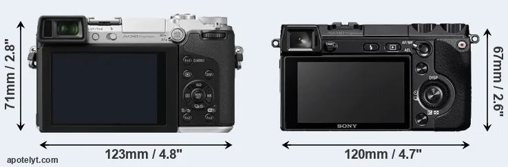 Comparison GX7 or NEX-7 rear