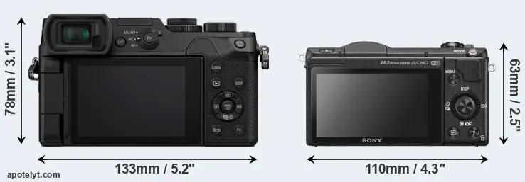 Comparison GX8 or A5100 rear