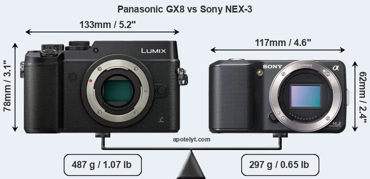 Size Panasonic GX8 vs Sony NEX-3