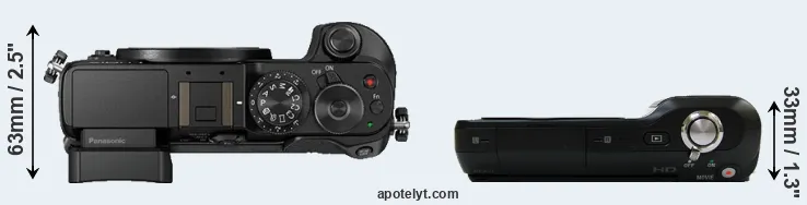 Compare GX8 versus NEX-3 top