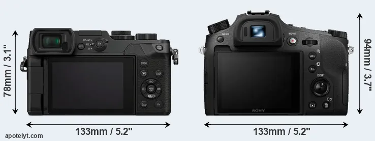 Comparison GX8 or RX10 IV rear