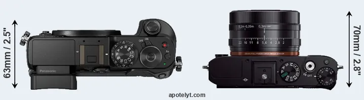 Compare GX8 versus RX1R top