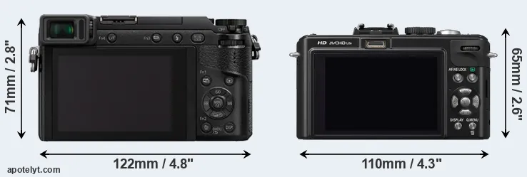 Comparison GX85 or LX5 rear